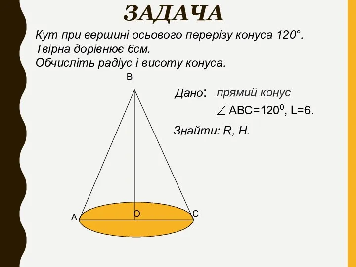 ЗАДАЧА Дано: Кут при вершині осьового перерізу конуса 120°. Твірна