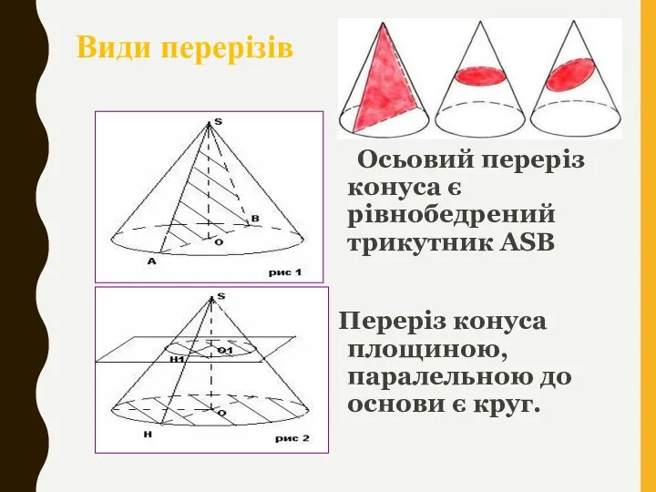 Осьовий переріз конуса є рівнобедрений трикутник ASB Переріз конуса площиною,