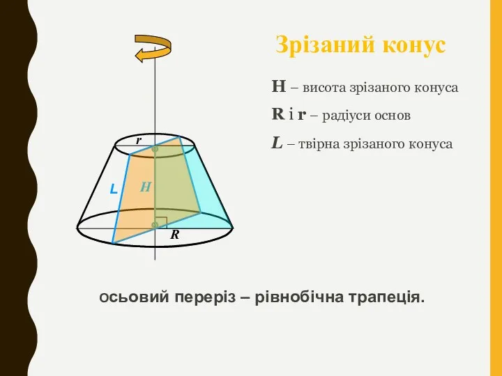 Зрізаний конус H – висота зрізаного конуса R і r