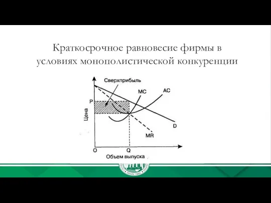 Краткосрочное равновесие фирмы в условиях монополистической конкуренции