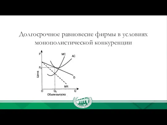 Долгосрочное равновесие фирмы в условиях монополистической конкуренции