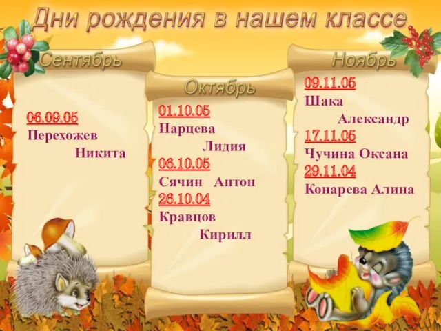 06.09.05 Перехожев Никита 01.10.05 Нарцева Лидия 06.10.05 Сячин Антон 26.10.04