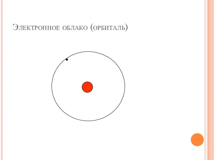 Электронное облако (орбиталь)