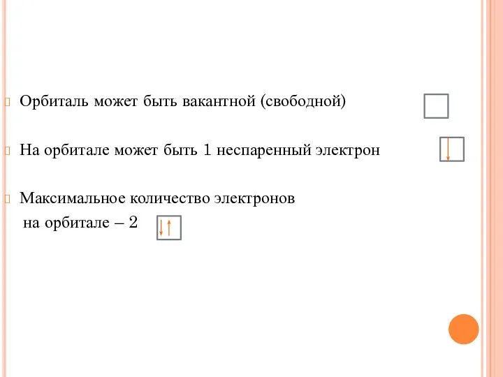 Орбиталь может быть вакантной (свободной) На орбитале может быть 1