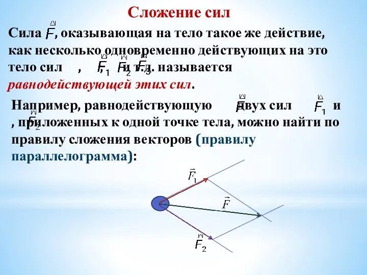 Сложение сил Сила , оказывающая на тело такое же действие,