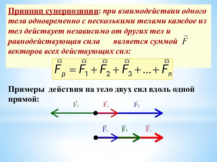 Принцип суперпозиции: при взаимодействии одного тела одновременно с несколькими телами