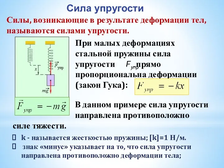 Силы, возникающие в результате деформации тел, называются силами упругости. Сила