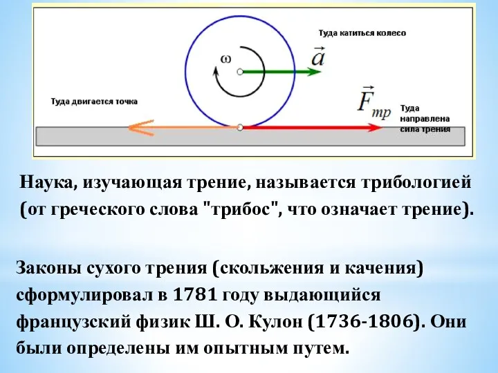 Законы сухого трения (скольжения и качения) сформулировал в 1781 году