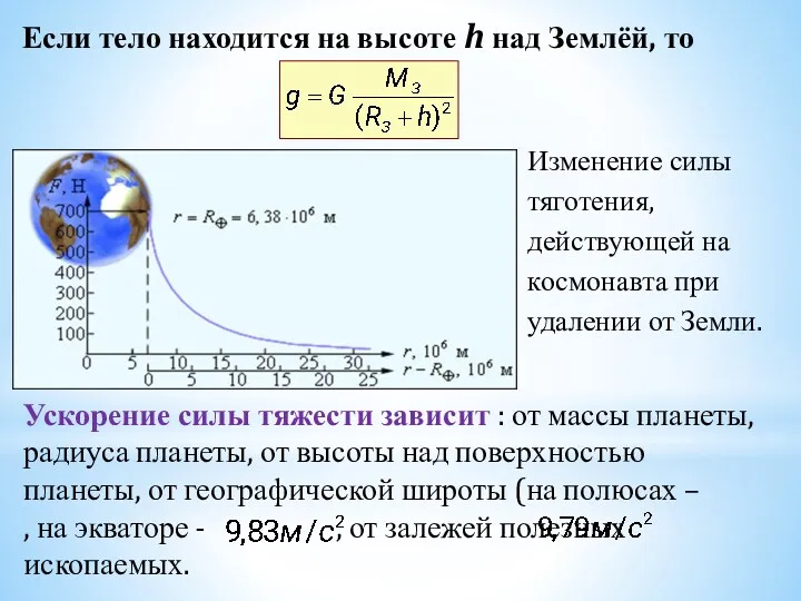 Если тело находится на высоте h над Землёй, то Ускорение