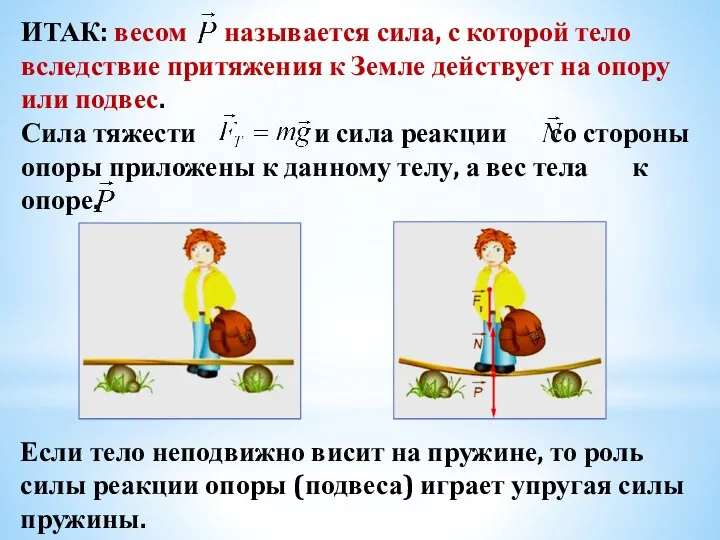 ИТАК: весом называется сила, с которой тело вследствие притяжения к