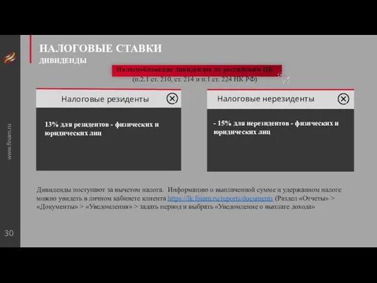 НАЛОГОВЫЕ СТАВКИ ДИВИДЕНДЫ www.finam.ru Налоговые резиденты 13% для резидентов - физических и юридических