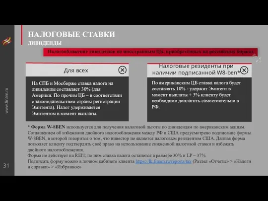 НАЛОГОВЫЕ СТАВКИ ДИВИДЕНДЫ www.finam.ru Для всех На СПБ и Мосбирже ставка налога на