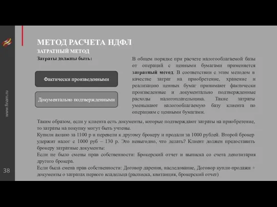 www.finam.ru МЕТОД РАСЧЕТА НДФЛ ЗАТРАТНЫЙ МЕТОД Затраты должны быть: Фактически произведенными В общем