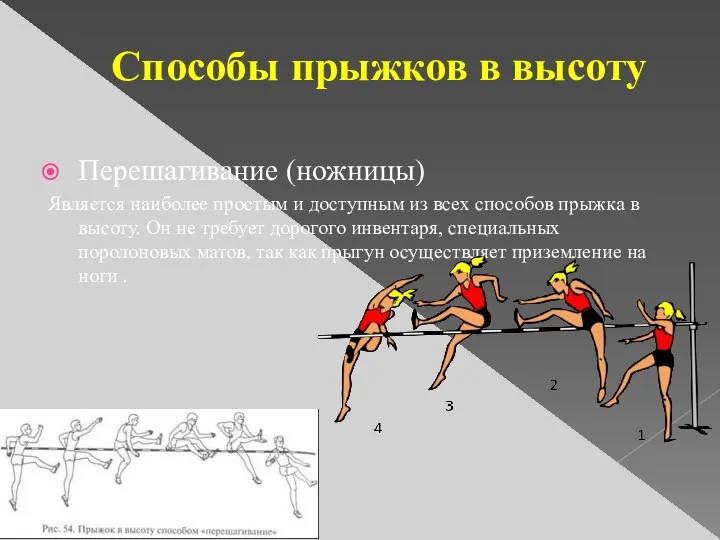 Способы прыжков в высоту Перешагивание (ножницы) Является наиболее простым и