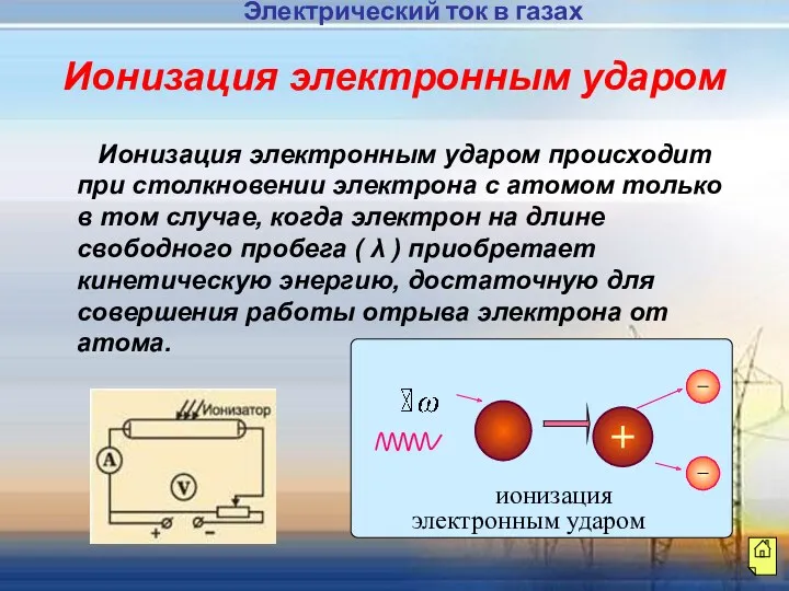 Ионизация электронным ударом Ионизация электронным ударом происходит при столкновении электрона