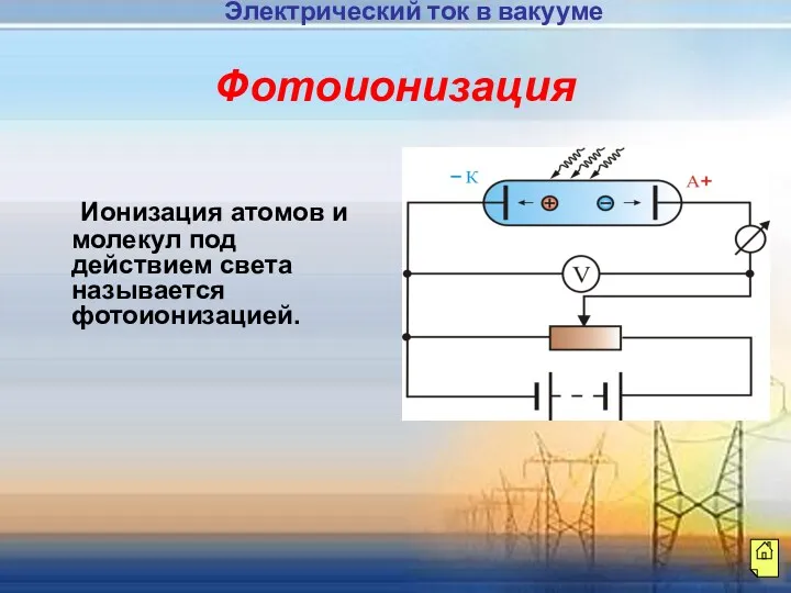 Электрический ток в вакууме Фотоионизация Ионизация атомов и молекул под действием света называется фотоионизацией.