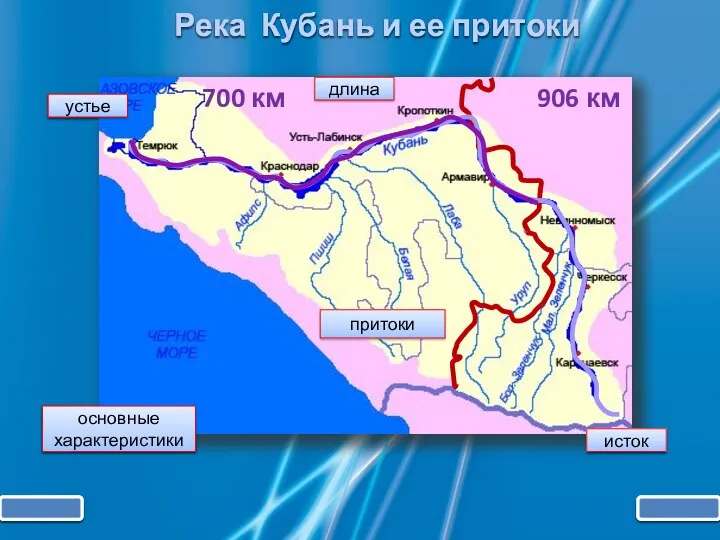 Река Кубань и ее притоки исток устье длина 906 км 700 км основные характеристики притоки