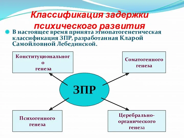 В настоящее время принята этиопатогенетическая классификация ЗПР, разработанная Кларой Самойловной Лебединской. Классификация задержки психического развития