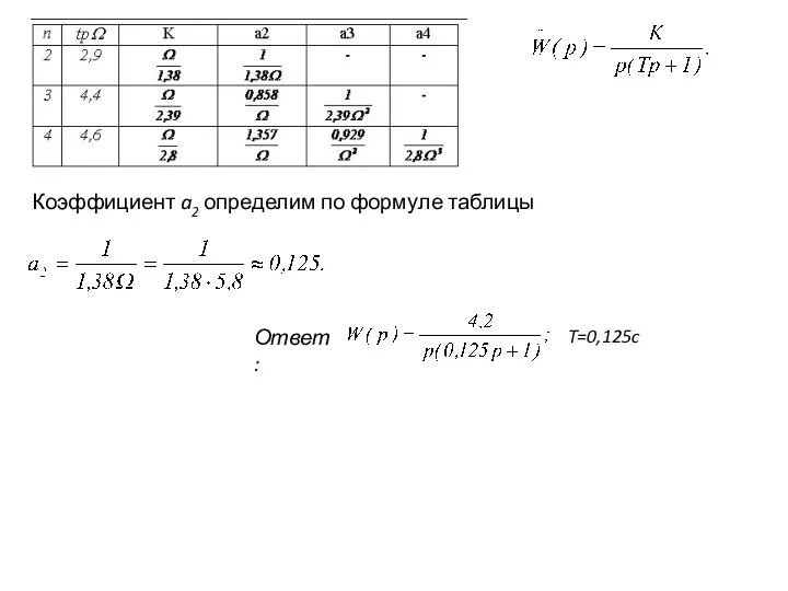 Коэффициент a2 определим по формуле таблицы T=0,125c Ответ: