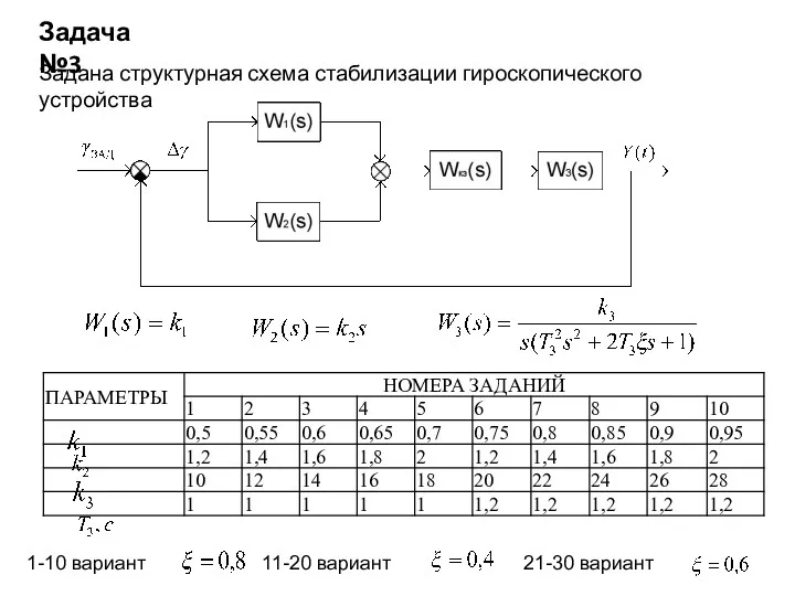 Задана структурная схема стабилизации гироскопического устройства Задача №3 1-10 вариант 11-20 вариант 21-30 вариант