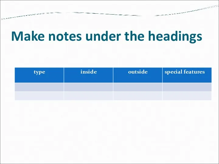 Make notes under the headings