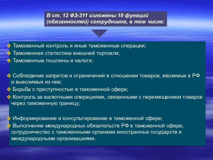 Таможенный контроль и иные таможенные операции; Таможенная статистика внешней торговли;