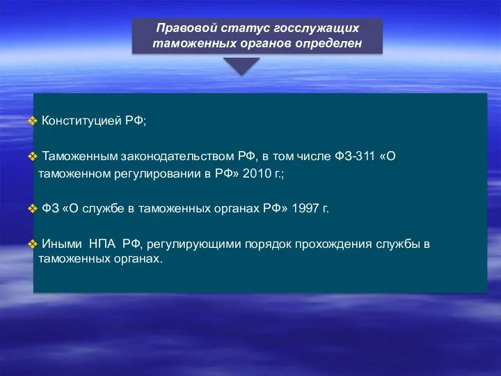 Конституцией РФ; Таможенным законодательством РФ, в том числе ФЗ-311 «О