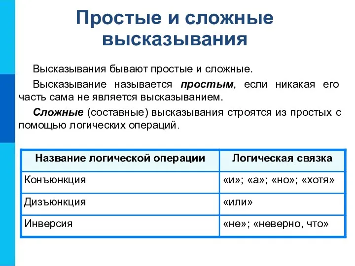 Простые и сложные высказывания Высказывания бывают простые и сложные. Высказывание