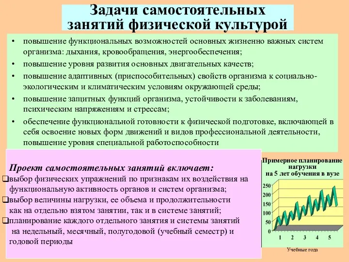 Задачи самостоятельных занятий физической культурой повышение функциональных возможностей основных жизненно