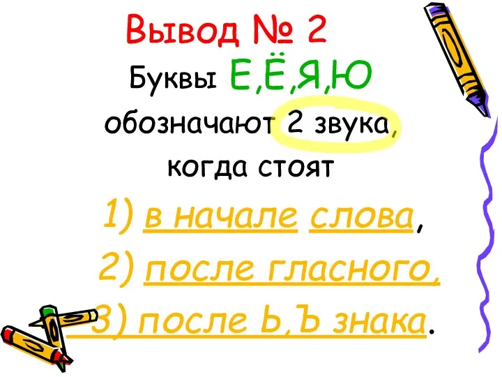 Вывод № 2 Буквы Е,Ё,Я,Ю обозначают 2 звука, когда стоят