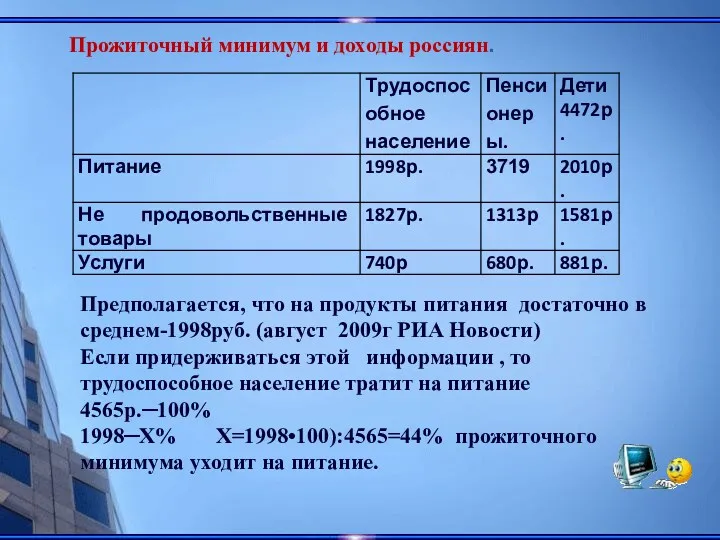 Прожиточный минимум и доходы россиян. Предполагается, что на продукты питания