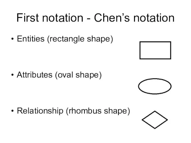 First notation - Chen’s notation Entities (rectangle shape) Attributes (oval shape) Relationship (rhombus shape)