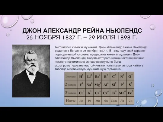 ДЖОН АЛЕКСАНДР РЕЙНА НЬЮЛЕНДС 26 НОЯБРЯ 1837 Г. – 29