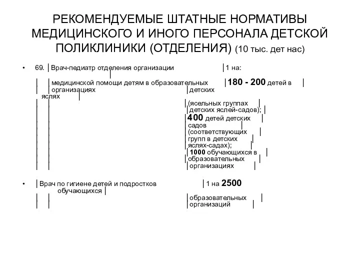 РЕКОМЕНДУЕМЫЕ ШТАТНЫЕ НОРМАТИВЫ МЕДИЦИНСКОГО И ИНОГО ПЕРСОНАЛА ДЕТСКОЙ ПОЛИКЛИНИКИ (ОТДЕЛЕНИЯ)