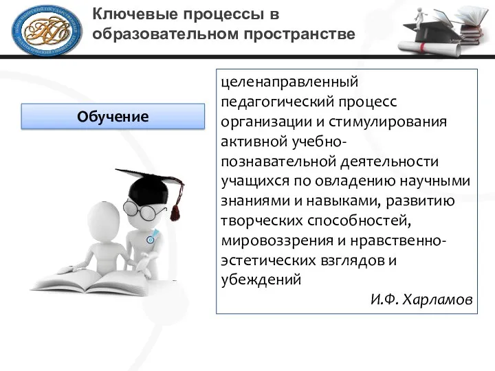 Ключевые процессы в образовательном пространстве Обучение целенаправленный педагогический процесс организации