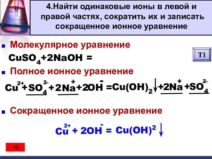 Алгоритм составления уравнений Молекулярное уравнение CuSO4+2NaOH = Cu(OH)2 + Na2SO4