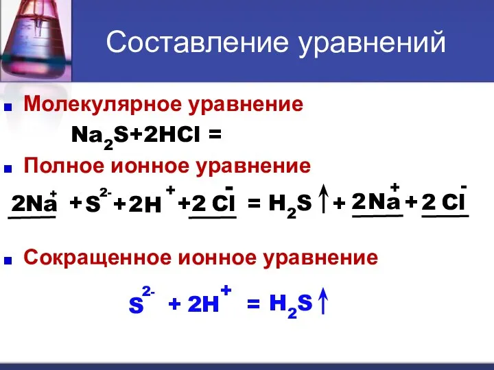 Составление уравнений Молекулярное уравнение Na2S+2HCl = H2S + 2NaCl Полное