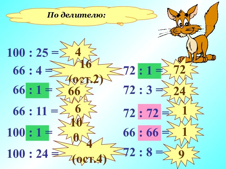 По делителю: 4 16 (ост.2) 66 6 100 4 (ост.4)