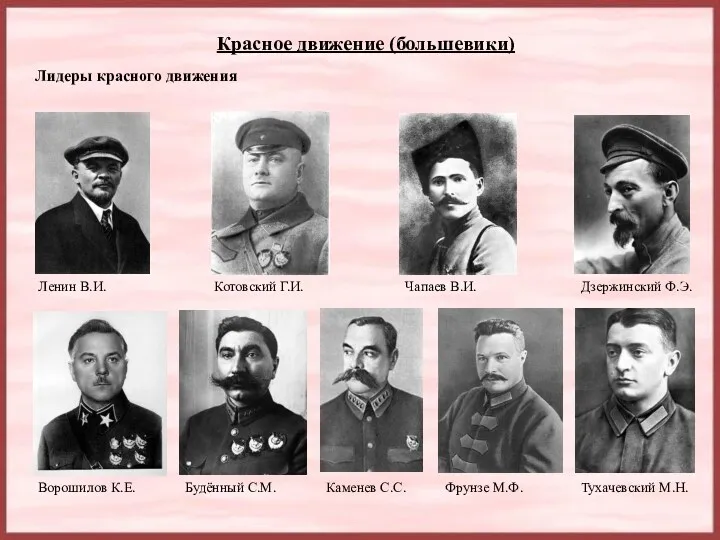 Красное движение (большевики) Лидеры красного движения Ленин В.И. Котовский Г.И.