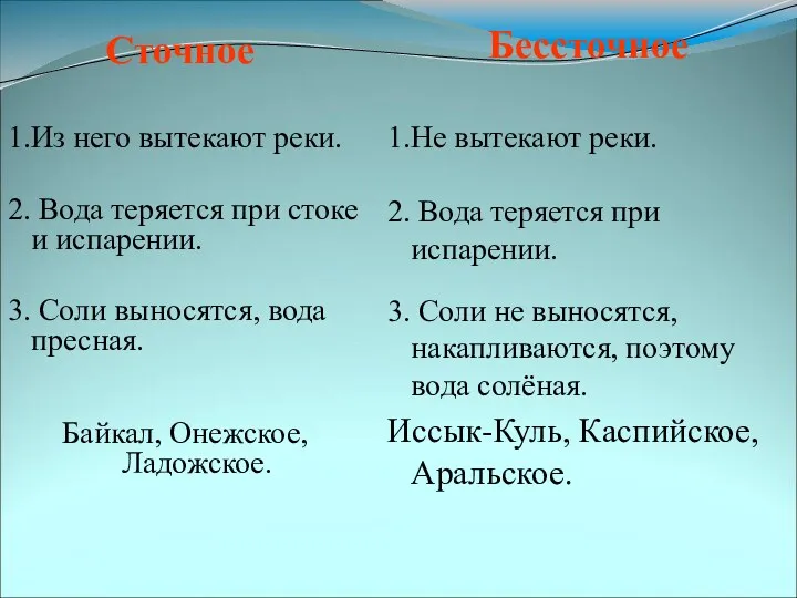 Сточное 1.Из него вытекают реки. 2. Вода теряется при стоке