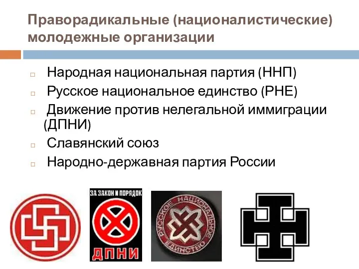 Праворадикальные (националистические) молодежные организации Народная национальная партия (ННП) Русское национальное