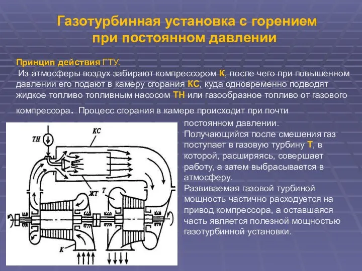 Газотурбинная установка с горением при постоянном давлении Принцип действия ГТУ.