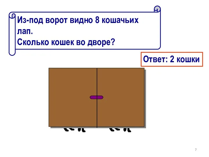 Из-под ворот видно 8 кошачьих лап. Сколько кошек во дворе? Ответ: 2 кошки