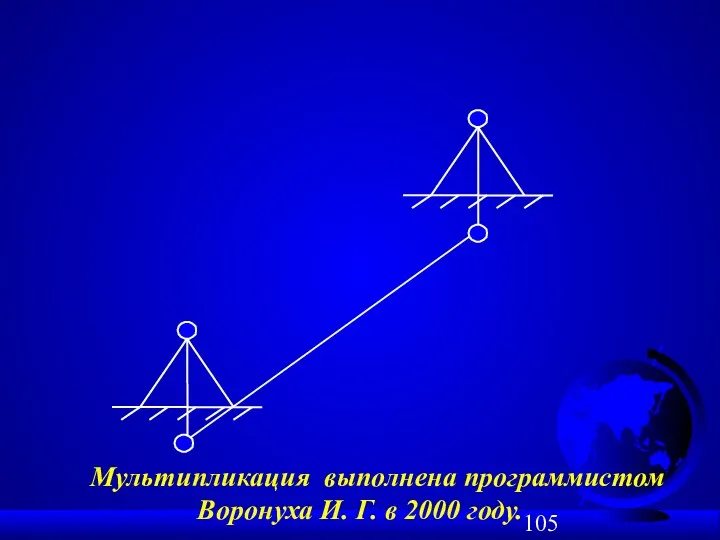 Мультипликация выполнена программистом Воронуха И. Г. в 2000 году.