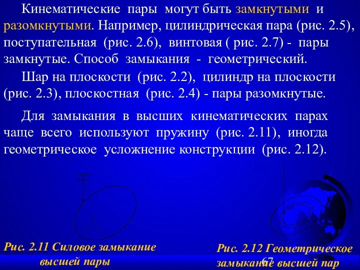 Рис. 2.11 Силовое замыкание высшей пары Рис. 2.12 Геометрическое замыкание