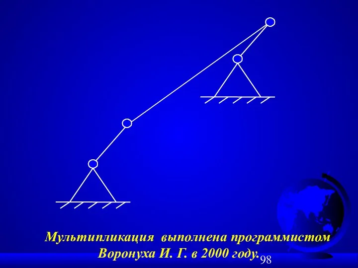 Мультипликация выполнена программистом Воронуха И. Г. в 2000 году.