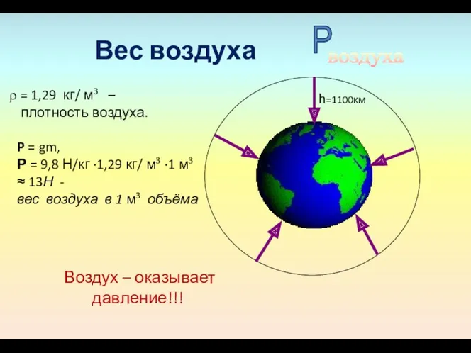 Вес воздуха h=1100км Воздух – оказывает давление!!! = 1,29 кг/