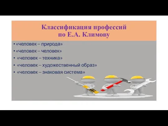 Классификация профессий по Е.А. Климову «человек – природа» «человек – человек» «человек –