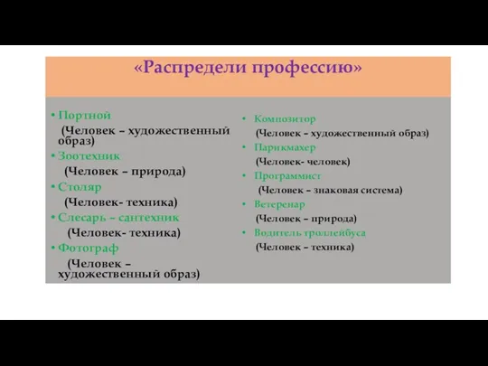 «Распредели профессию» Портной (Человек – художественный образ) Зоотехник (Человек –