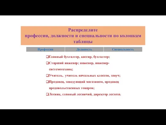Распределите профессии, должности и специальности по колонкам таблицы Главный бухгалтер,